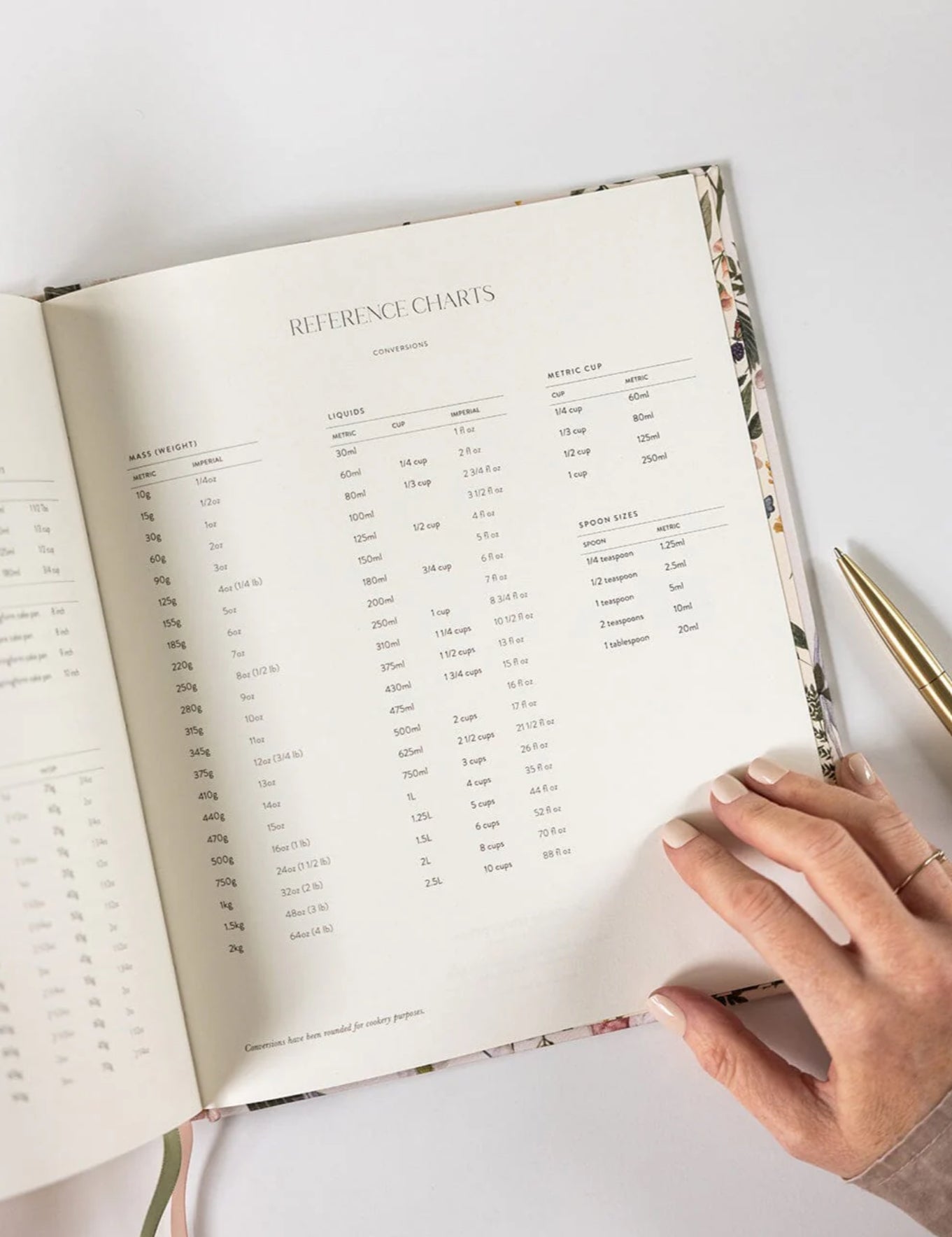 HEIRLOOM RECIPE JOURNAL - COCKATOO
