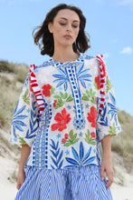 Load image into Gallery viewer, MODERN EDGE SHIRT