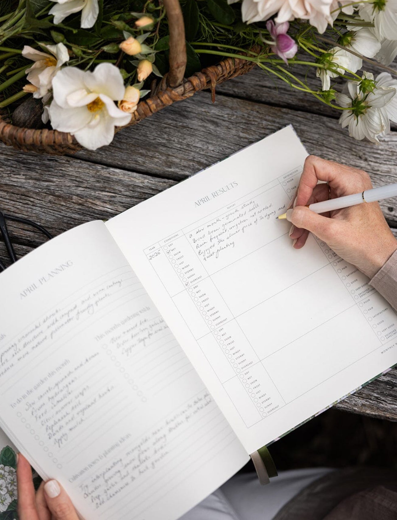 HEIRLOOM GARDENING JOURNAL - HYDRANGEA